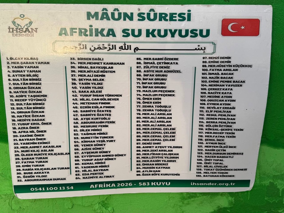 Paylaştıkça Çoğalan İhsan: Afrika’da Maun Suresi Su Kuyumuz Açıldı!