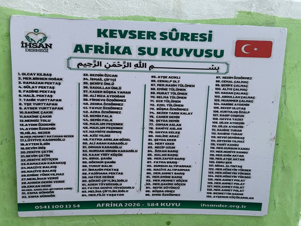 Dünyada İhsan، Ahirette Kevser: Afrika’da Kevser Suresi Su Kuyumuz Açıldı!