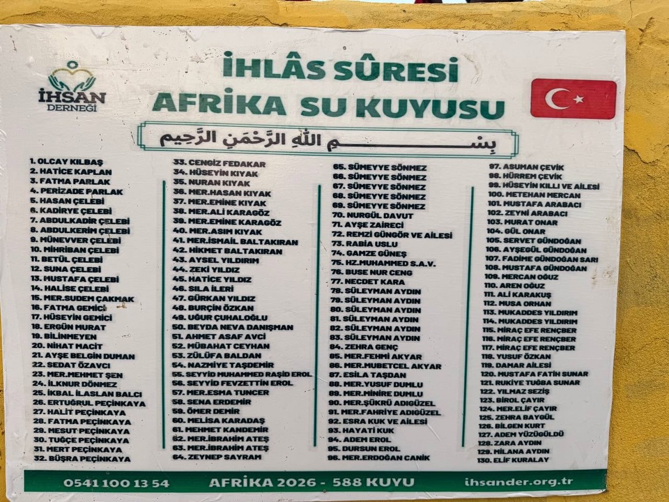 İhlasla Açılan Umut Pınarı: Afrika’da İhlas Suresi Su Kuyumuz Açıldı