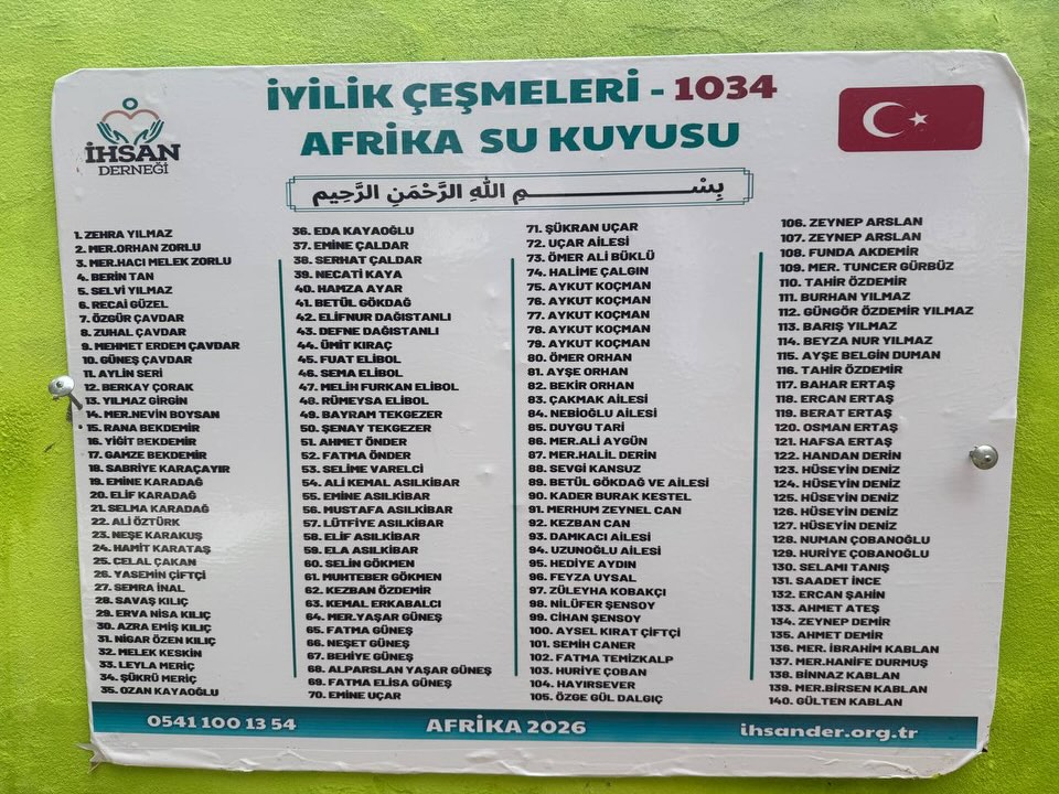Afrika’da 1034 Su Kuyumuz Açıldı